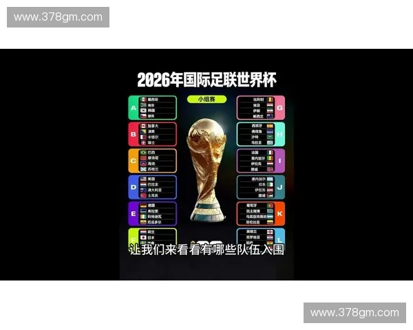 深度解读美加墨世界杯热门球队首发阵容变化与战术博弈前景趋势 深度解读美加墨世界杯热门球队首发阵容变化与战术博弈前景趋势